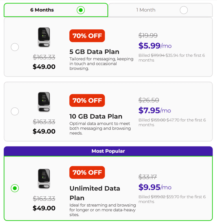 Ryoko Pro price